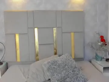 Avatar of milasaenz1