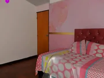 Avatar of milk_candy16