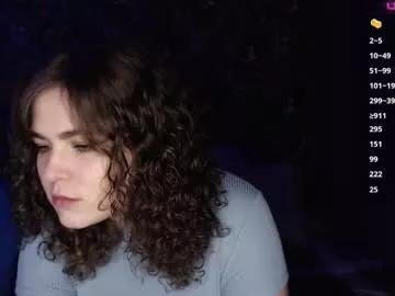 milk_slice from Chaturbate is Freechat