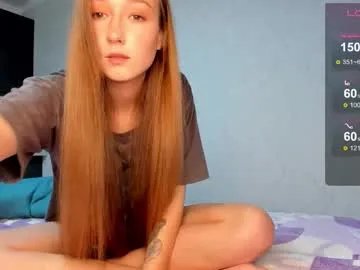 Avatar of milkaeliza1