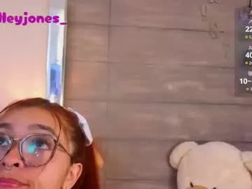 Avatar of milleyjones_