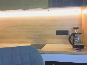 Avatar of miss_bubbles