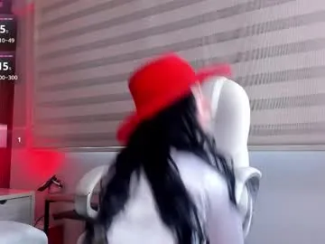 Avatar of missangela3