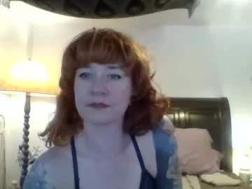 Avatar of missmoonmagic13