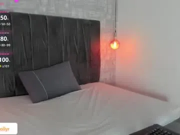 Avatar of mollyrosse1