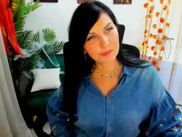 Avatar of moonvelour