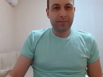 Avatar of mostwanted7