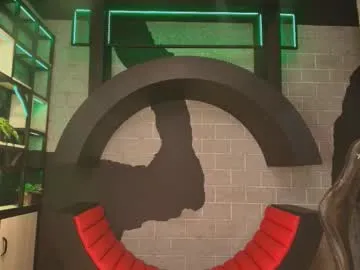 Avatar of mystrongsubmissive