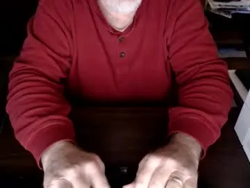 Avatar of mytimeyourtimeourtime