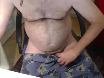 nakedwanker10 from Chaturbate is Freechat