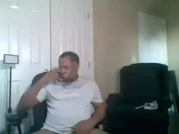 Avatar of ncmale2021