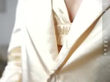 Avatar of nicolagillispie