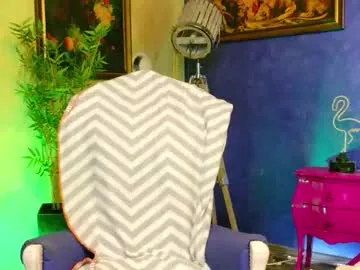 Avatar of nicollepalmer