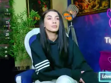 nicollepalmer — #New #teacher #squirt #anal #cumshow [4228 tokens remaining]