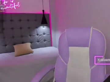 Avatar of olivertwinky_