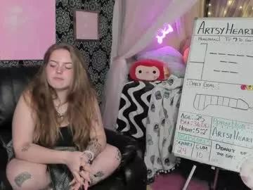 pawggoddess778 from Chaturbate is Freechat