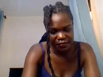 Avatar of pretty_naya