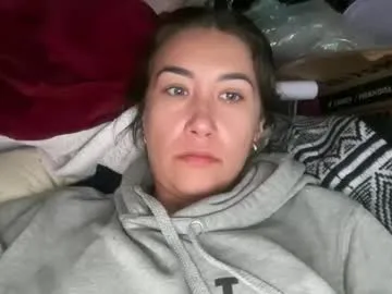 Avatar of princessoftenis44