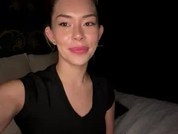 pussycandy4u — Freechat on Chaturbate