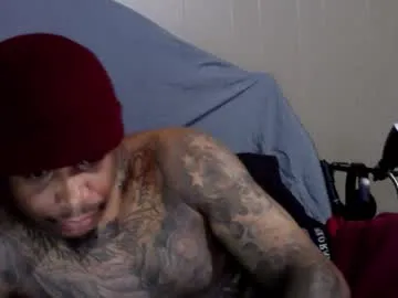 Avatar of rickavelli