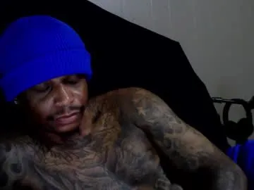 Avatar of rickavelli