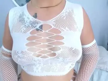 Avatar of roxy_medina