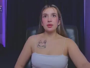 roxychilli — GOAL: doggy without panties [70 tokens remaining] SOFT & SUBMISSIVE #bigboobs #bigass #blonde #slave #submissive