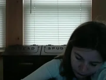 Avatar of sabrinalexington