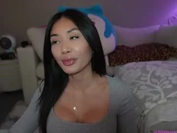 Avatar of sabrinasarcade