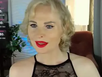 Avatar of sandra_kind