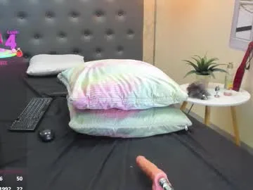 scarlett_foxxy_ — GOAL: show tits [0 tokens remaining] Hello! i'm Scarlett! Dare to make me squirt?! #18 #anal #teen #fuckmachine #daddy