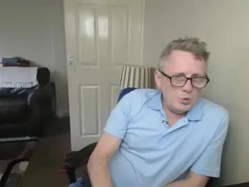 Avatar of scottsman214