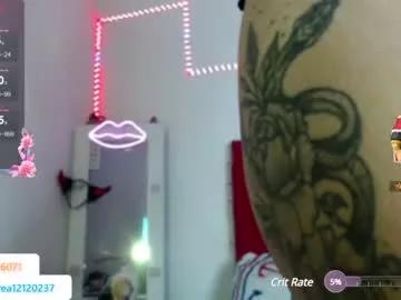 sexy_candy420 from Chaturbate is Freechat