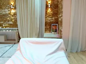 Avatar of shinechanel