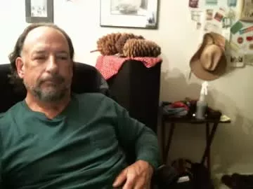 Avatar of showncumwithme55