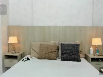 Avatar of skinny_emily