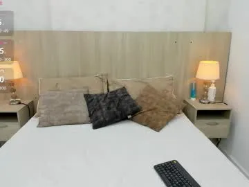 Avatar of skinny_emily