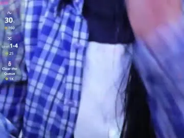 skinnyneighbour_ — Make me pussy wet with your tips and make me rain over your face at goal @10// Naked@3//Finger Pussy@5//Dildo fuck@7 #Indian #hairy #smalltits #skinny #latina [34 tokens remaining]