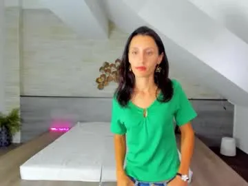 Avatar of skinnystar_