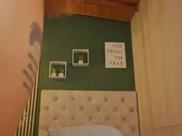 Avatar of sky_collinss