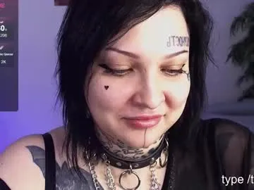 Avatar of slobbergirl