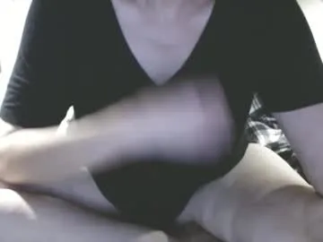 Avatar of snowdrop2785