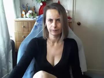 sofiablaze from Chaturbate is Freechat