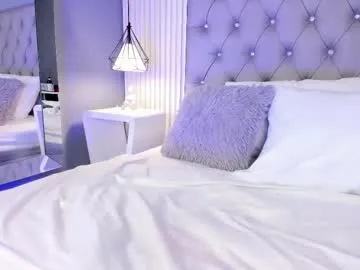 Avatar of sofiadanss