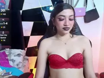 sophia_arevalo_ — GOAL: slap x6 in doggy [110 tokens remaining] Welcome to my room! #feet #18 #squirt #lovense #smoke