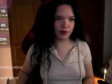 Avatar of soyangelacortes