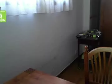 Avatar of spanishboytenerife