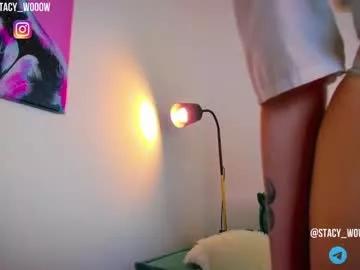 stacy_wooow from Chaturbate is Freechat