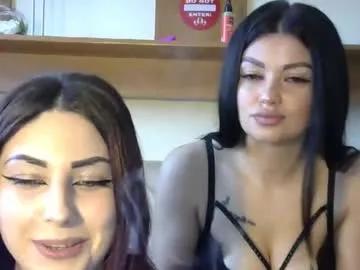 sugarnymph22 from Chaturbate is Freechat