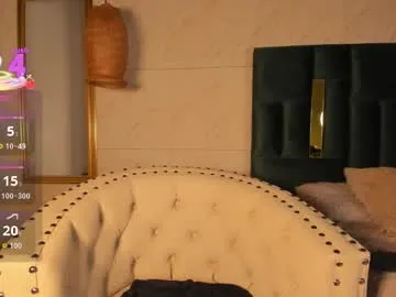 susana_williamss — I show you how I like touching me Follow me Spin wheel 29tk #curvy #latina #ahegao #feet #cosplay  [888 tokens remaining]